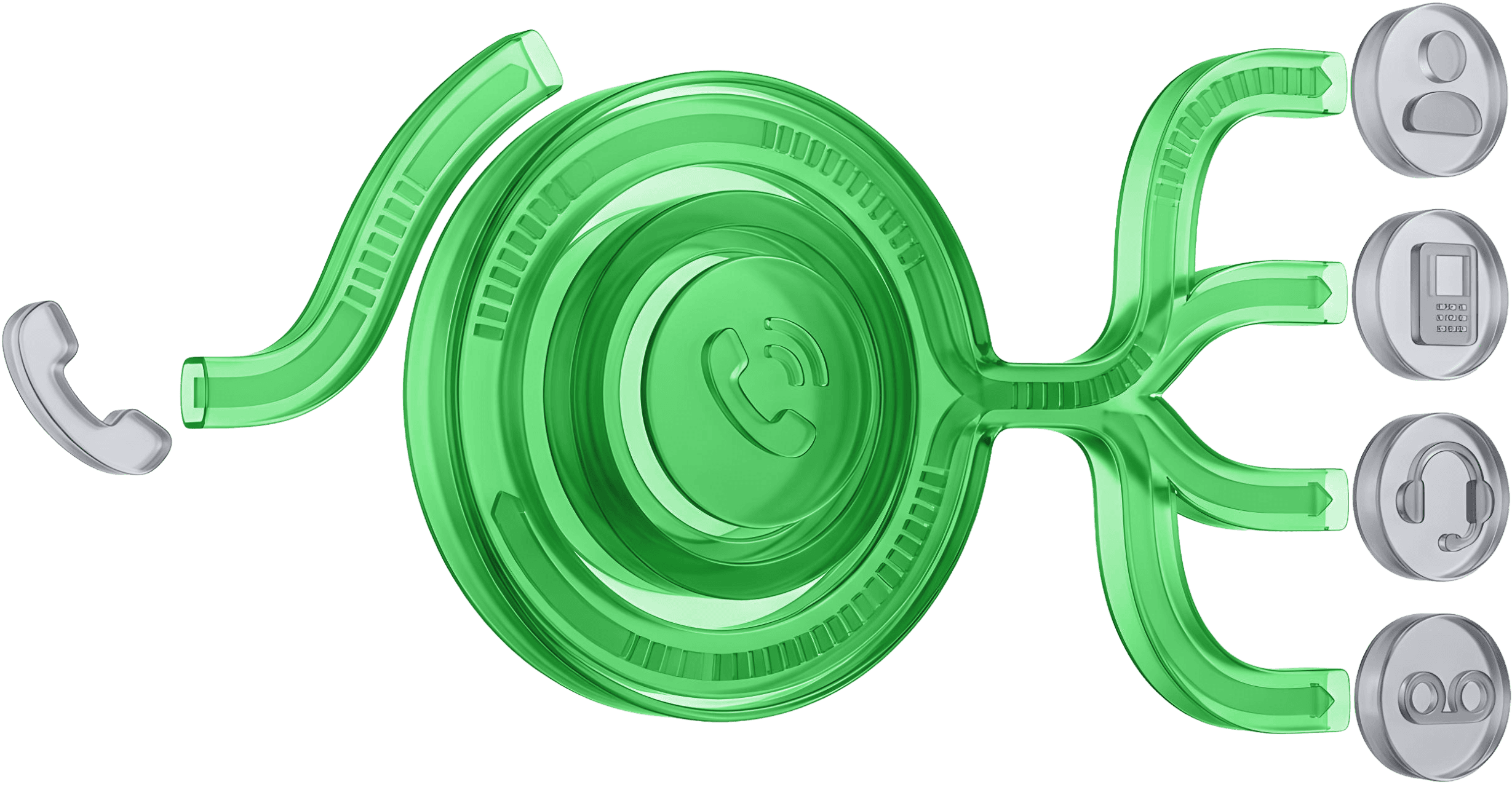 Telephony features illustration