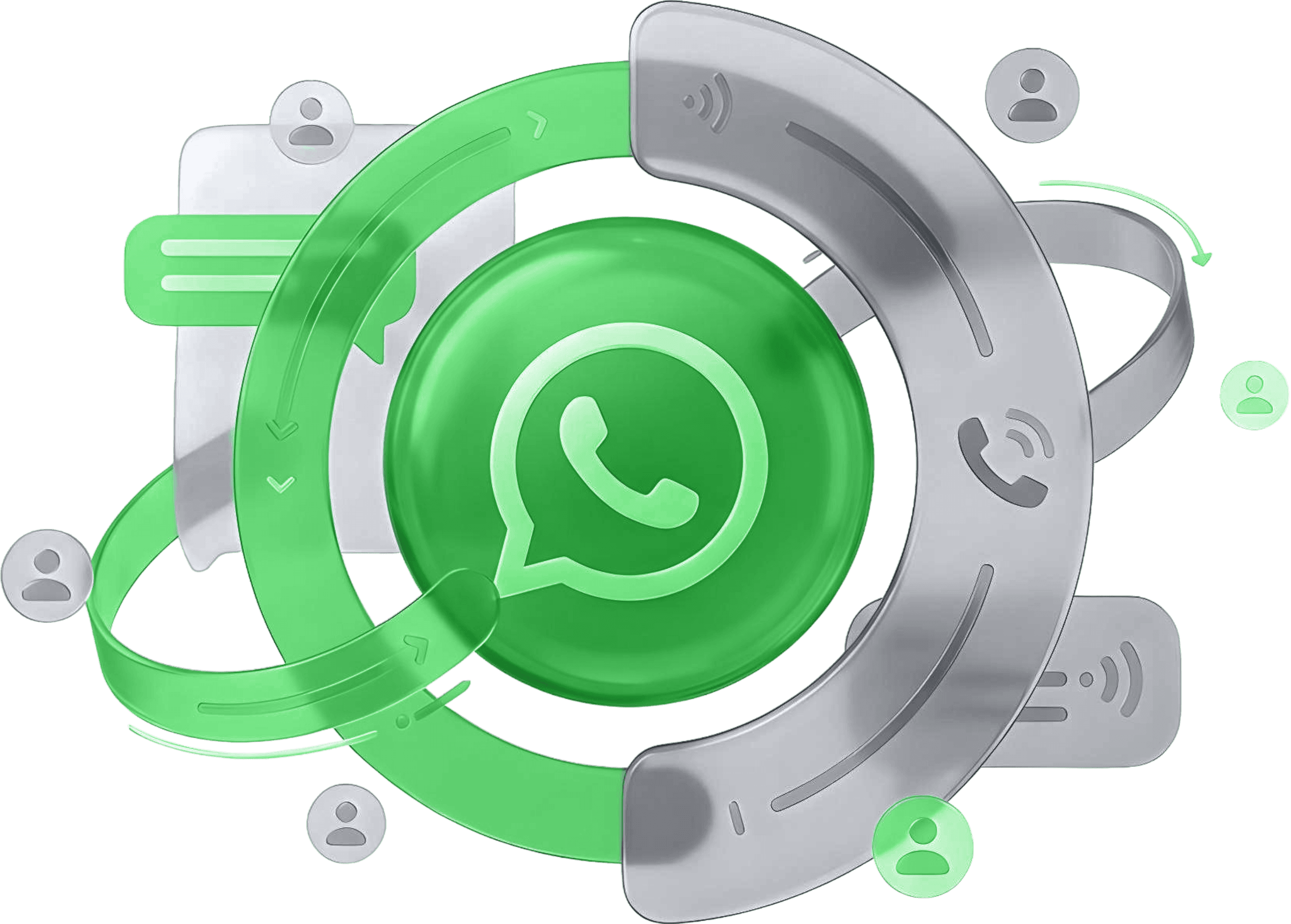 WhatsApp SIP integration and call routing illustration